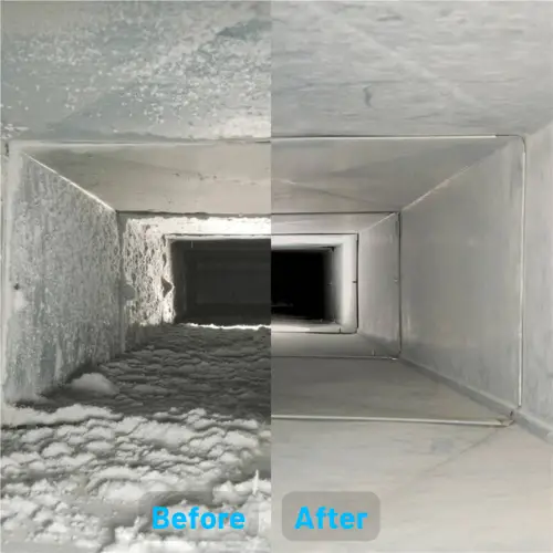 Before (2)